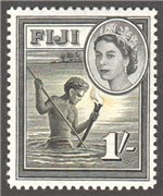 Fiji Scott 156 Mint